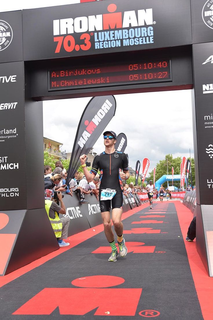 Plan Triathlon Pro - Your Training
